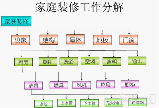 收入证明_装修免租期确认收入(2)