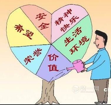 你幸福吗?郑州人幸福感爆棚了!指数排名全省第三